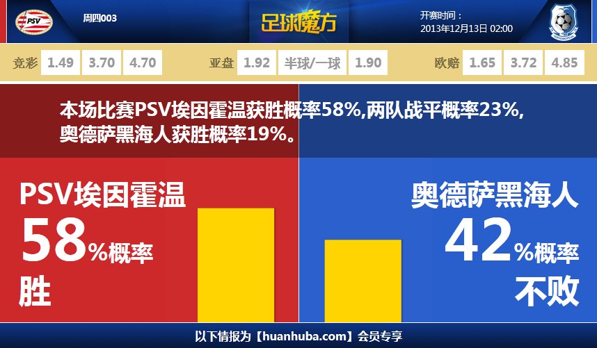 皮爾斯：雷霆奪冠SGA不僅將成為隊(duì)史第一人 還將確保有一座雕像